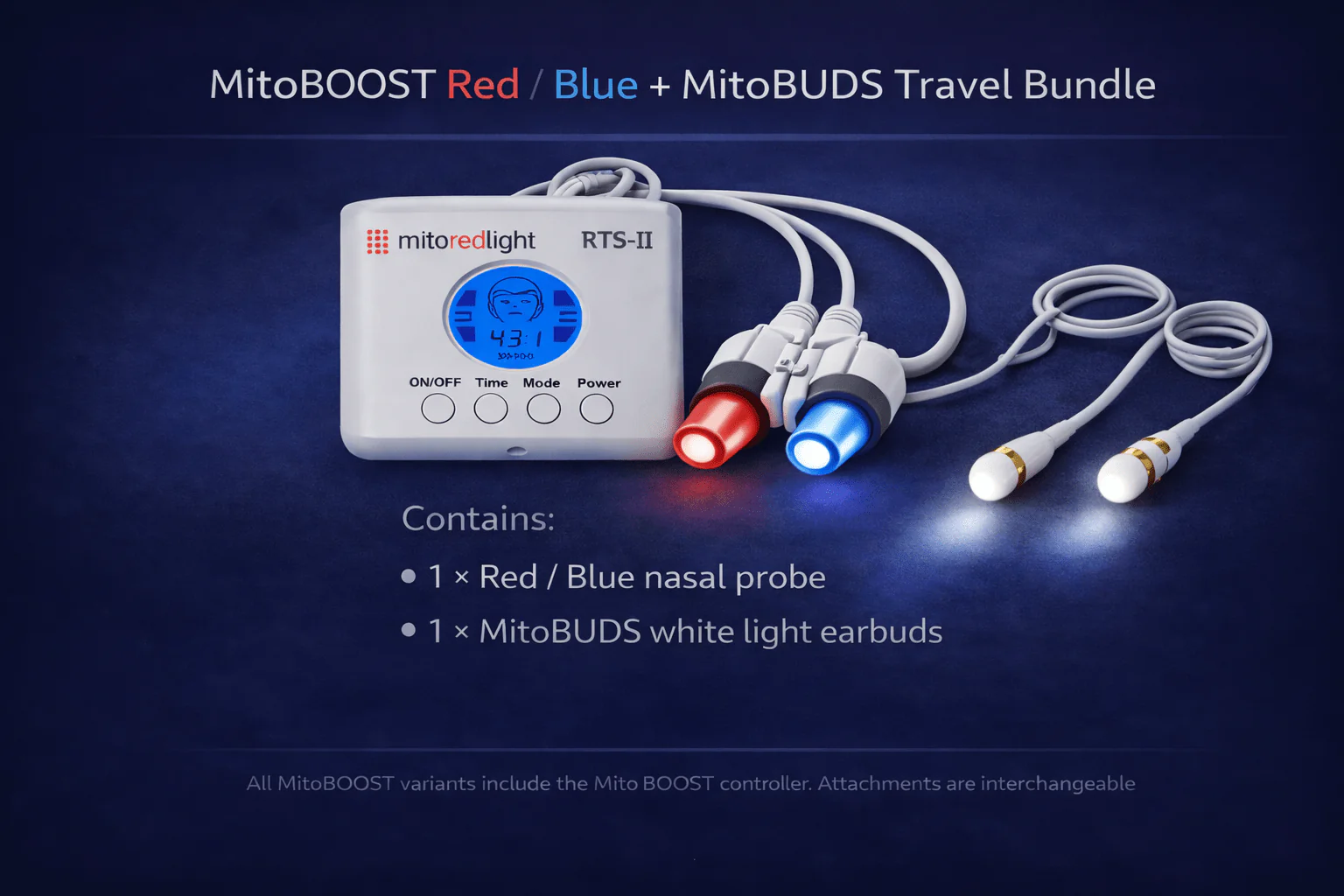 MitoBOOST™ - Intranasal Device System | Sinus Health, Immune Support, Brain Health - Image 15