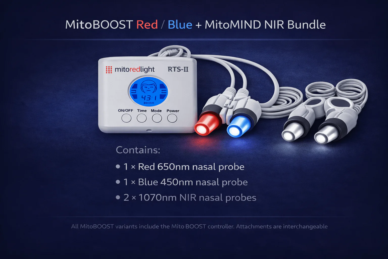 MitoBOOST™ - Intranasal Device System | Sinus Health, Immune Support, Brain Health - Image 20
