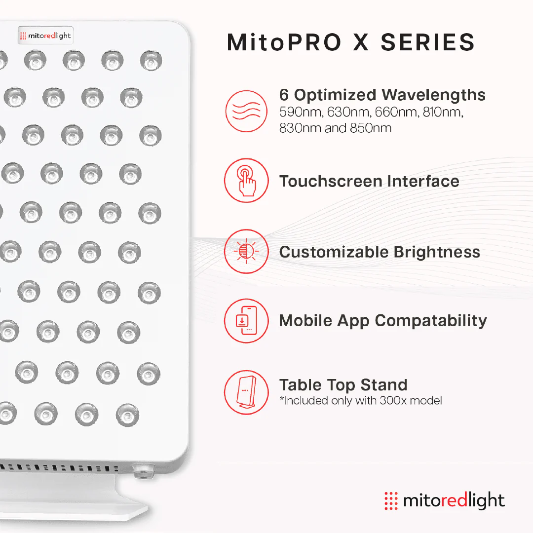 MitoPRO X | Red Light Therapy Panel Series - Image 11